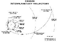 trajectory_lg.jpg